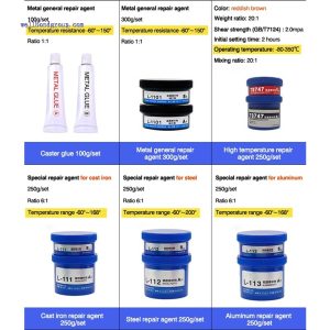 WBG Aluminum Iron Multi Metal Epoxy soldering cold welding Repair Adhesive Auto parts Steel Reinforced Glue